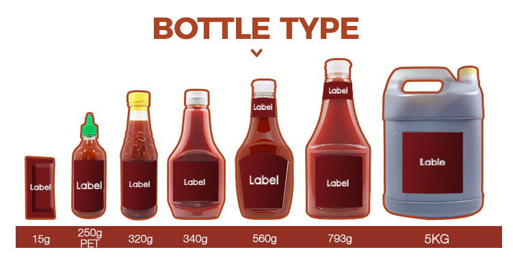 Tomatenketchup-Flaschentyp